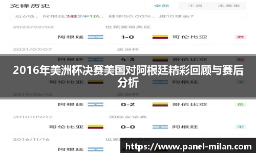 2016年美洲杯决赛美国对阿根廷精彩回顾与赛后分析
